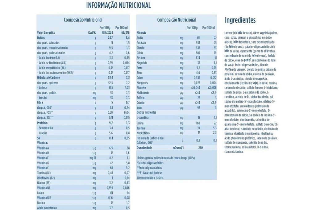 Aptamil - Aptamil® AR 1 2