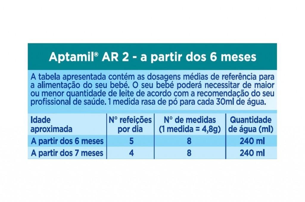 Aptamil - Aptamil® AR 2 4