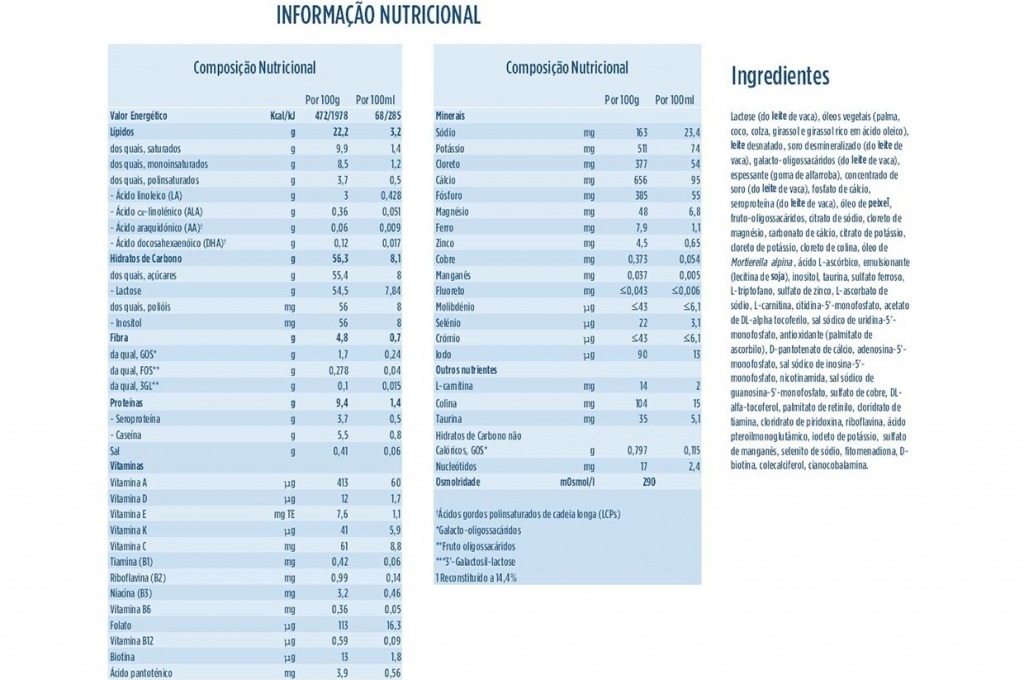 Aptamil - Aptamil® AR 2 2