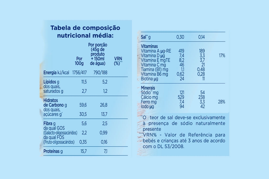Aptamil - Aptamil Papa Infantil 4 Frutas 2
