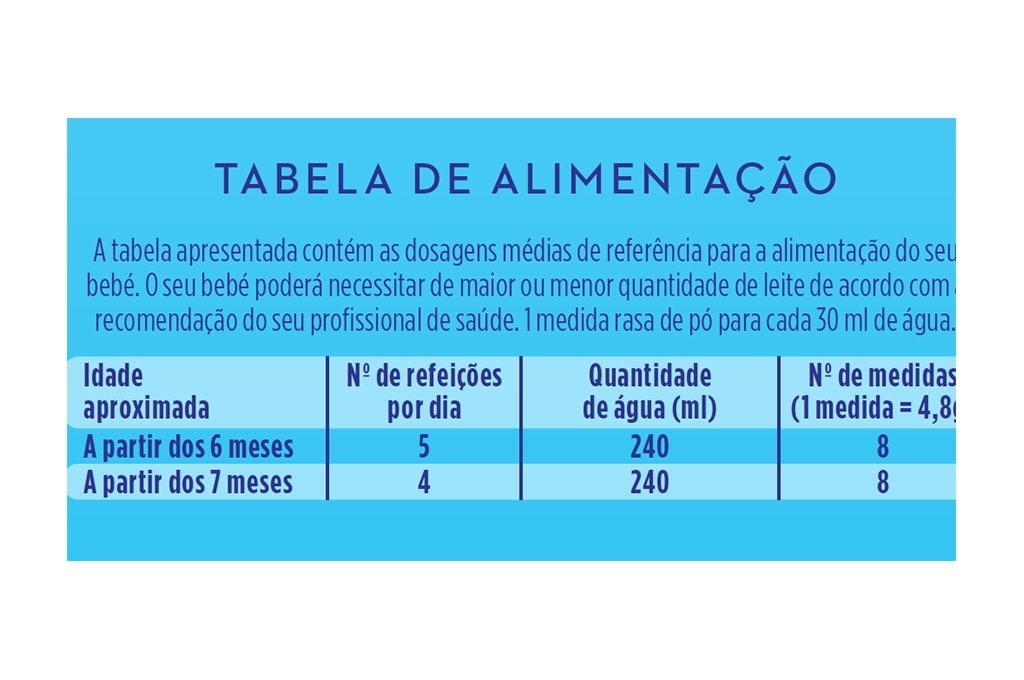 Aptamil - Aptamil Prosyneo HA 2 2