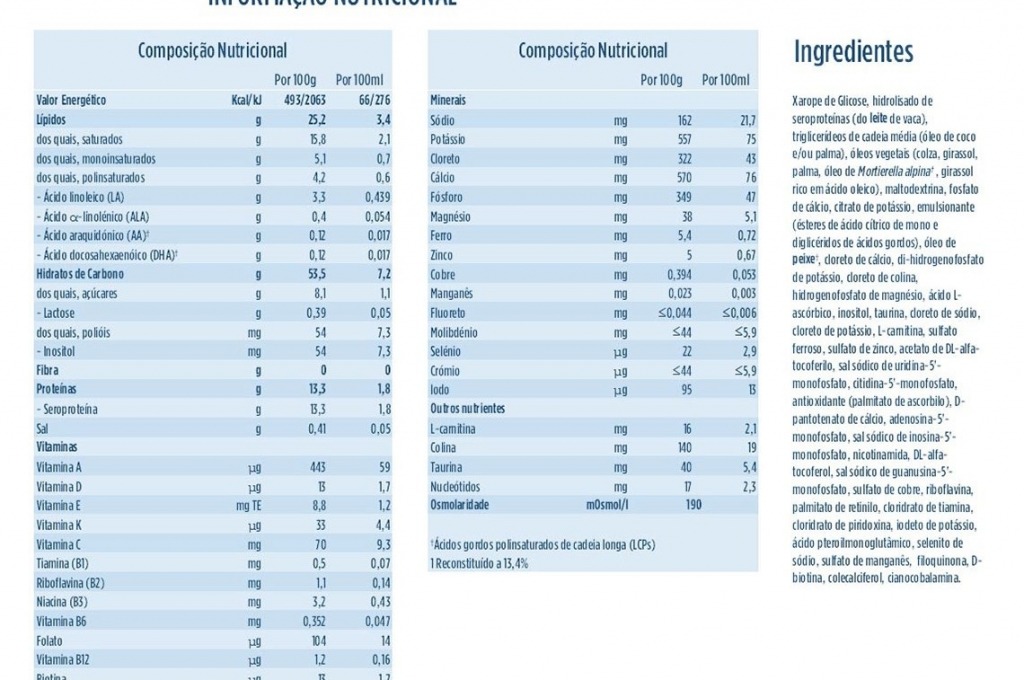 Aptamil - Aptamil® Pepti Junior 2