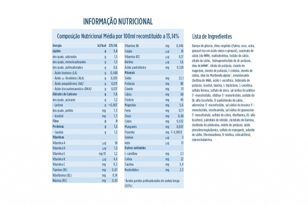 Aptamil - Aptamil Sem Lactose 3